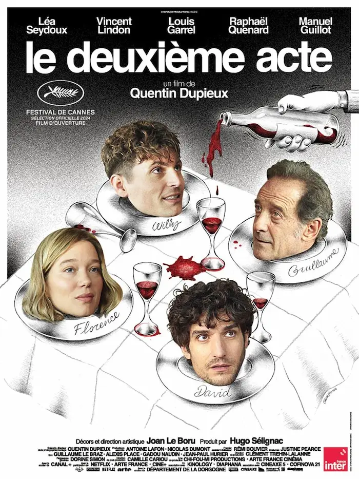 Le Deuxième acte : Un Ecce homo contemporain